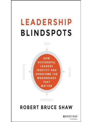 cover image of Leadership Blindspots